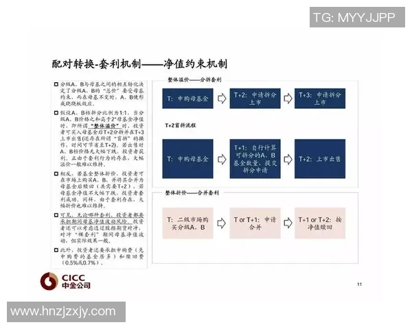 重磅专题:探讨FPX中路突破革新对职业赛场的深远影响与启示 重磅专题:探讨FPX中路突破革新对职业赛场的深远影响与启示