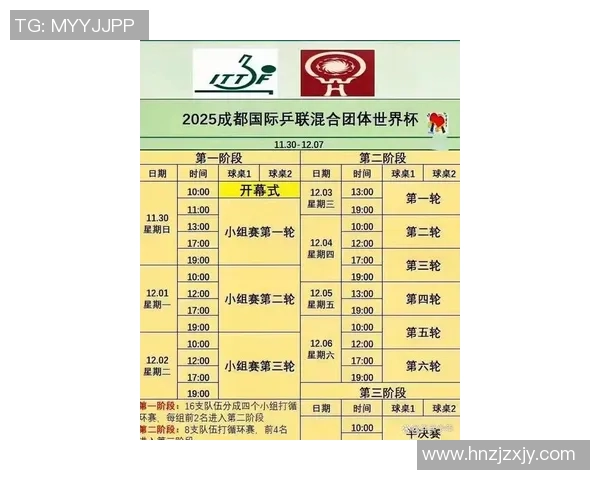 成都乒乓球队实力强劲最新耐力排行榜前十名揭晓 成都乒乓球队实力强劲最新耐力排行榜前十名揭晓